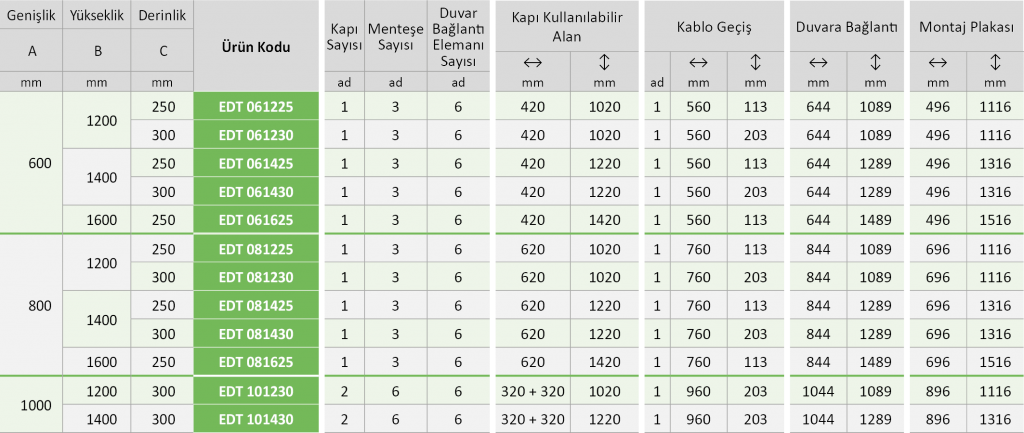 edt-olculer-1024x433